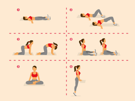 بی‌حسی واژن, بی‌حسی واژن پس از زایمان