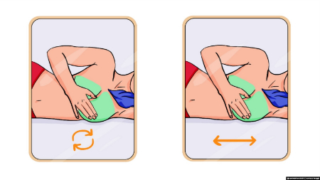 نحوه معاینه پستان در خانه,معاینه پستان