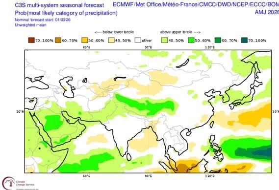 رادارهای ایرانی , جنگ آمریکا و رژیم صهیونیستی علیه ایران , جنگ تحمیلی , مشهد مقدس , اخبار مشهد , خراسان رضوی , اخبار استان خراسان رضوی , باران , بارندگی , کنوانسیون بین‌المللی تغییر اقلیم , 