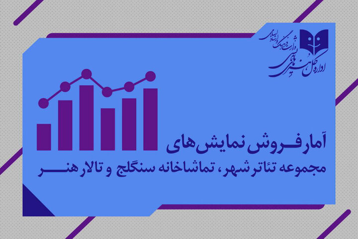 اعلام آمار فروش سالن‌های دولتی؛ «زندانی خیابان دوم» پیشتاز است