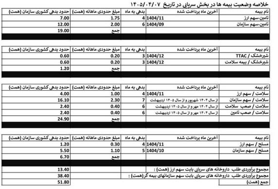 اخبار،اخبار جدید،اخبار روز اخبار،اخبار جدید،اخبار روز
