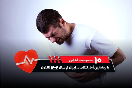 10 مسمومیت غذایی با بیشترین آمار تلفات در ایران؛ علائم، عوامل خطر و راه‌های پیشگیری